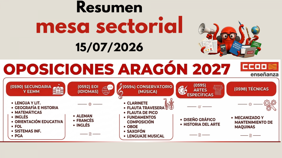 resumen mesa sectorial 15072026